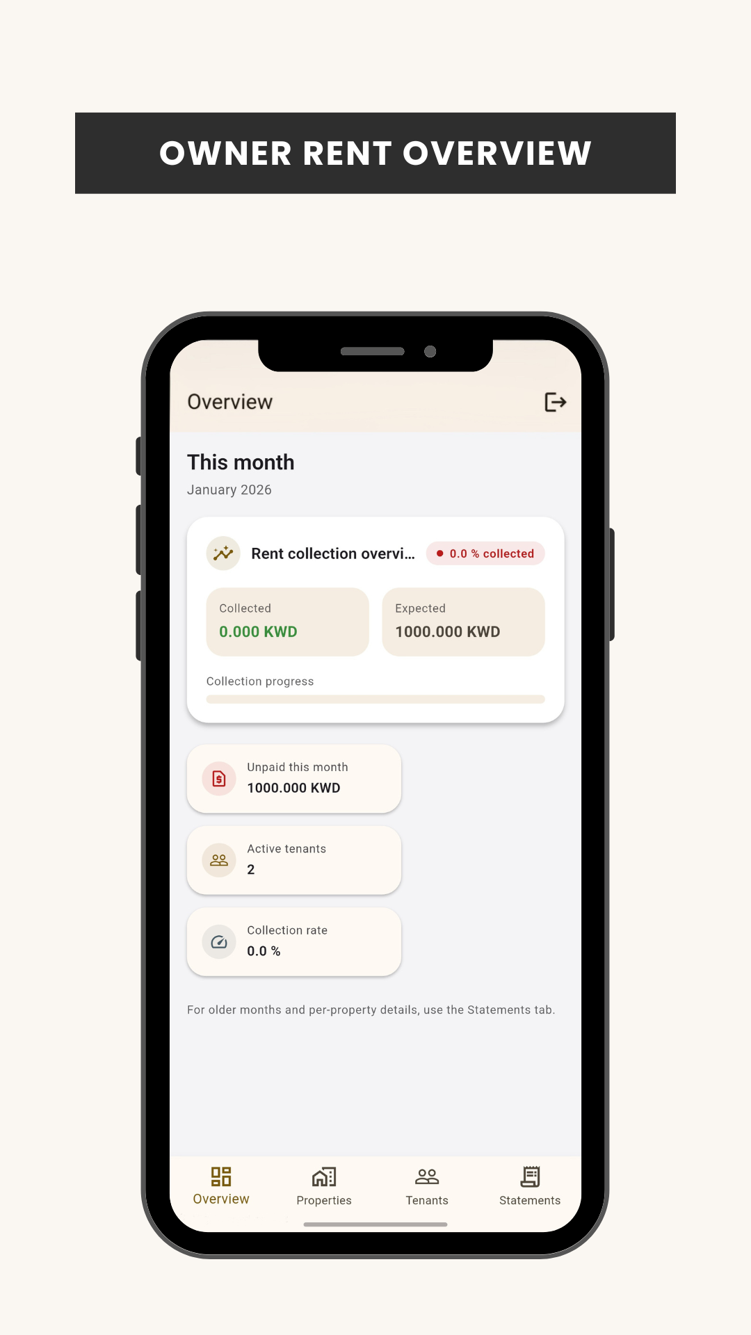 Owner rent overview screen
